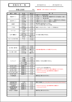 切手買取料率一覧